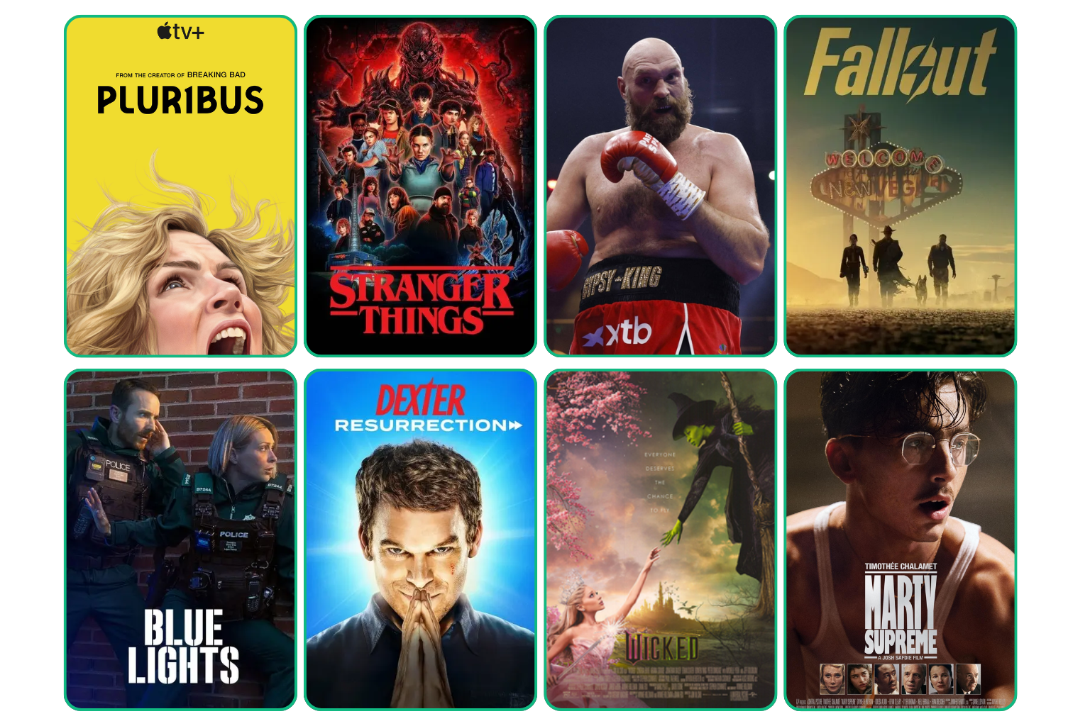 Wert4K IPTV UK content library - 24,000+ live TV channels, movies, sports, PPV events, VOD library available on all IPTV devices